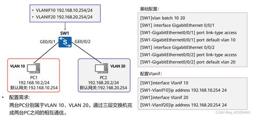 三层网络中的VLAN通信及其在网络与信息安全软件开发中的应用